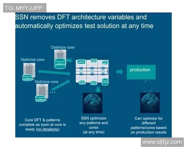 张万鑫与张朝阳的对决:新经济时代的创新与挑战分析 张万鑫与张朝阳的对决:新经济时代的创新与挑战分析