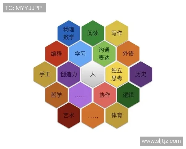 足球明星是否可以不接受教育而专注于职业生涯的探讨与思考 足球明星是否可以不接受教育而专注于职业生涯的探讨与思考